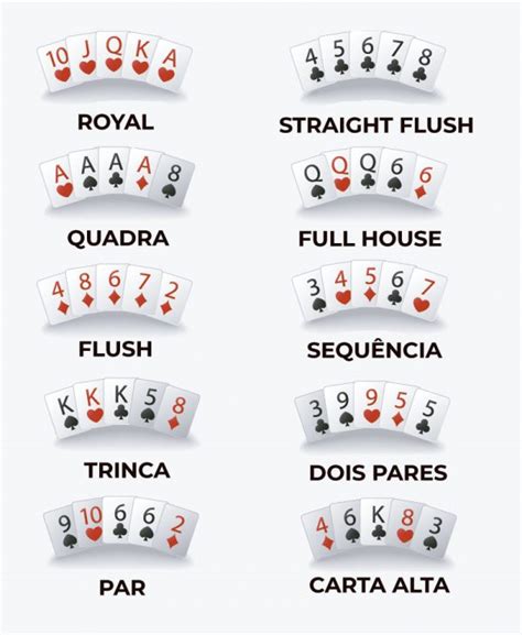 Golpes e Esquemas no Poker .